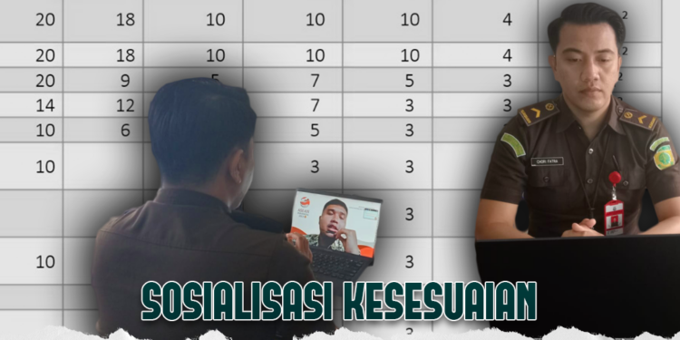 Sosialisasi Kesesuaian BMN dengan SBSK